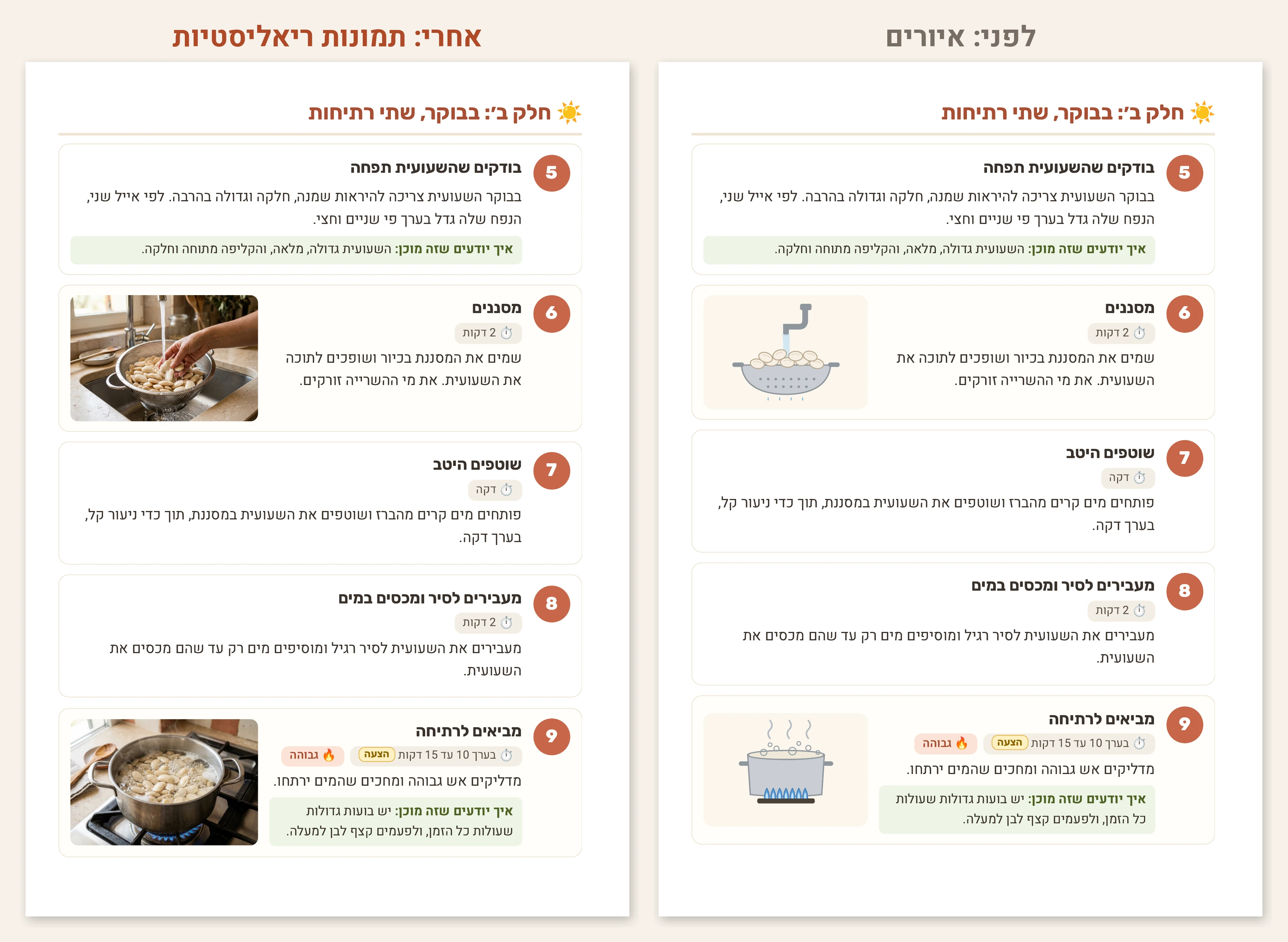 לפני ואחרי: אותו עמוד במדריך, עם איורים מול עם תמונות ריאליסטיות